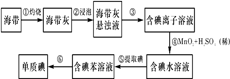 海水提碘流程图及解析图片