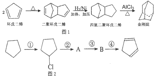 金刚烷对称性图片