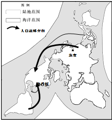 美国人口历史_美国人口