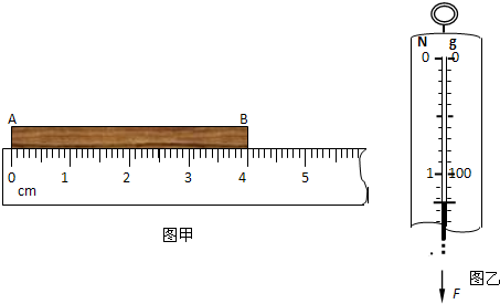 (1)用毫米刻度尺测量木条ab的长度.如图甲所示可知ab长度为ab m.