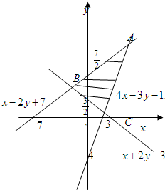 z=x^2图像图片