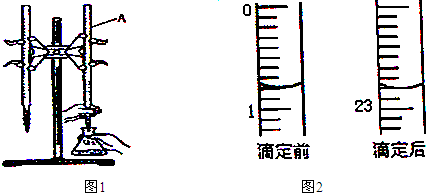 滴定管读数示意图图片