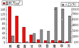 我的人口面积_我的世界him图片(2)