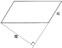 平行四边形高的画法图片