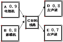 ��Ӣ�ҽ���