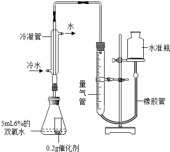 (9)检查该装置气密性的方法是连接好装置,从水准瓶注水,量气管中液面