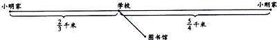 ��Ӣ�ҽ���