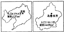 第六次人口普查 新疆民族(2)