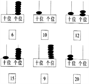 看数画珠怎么画图片