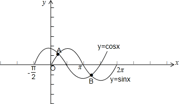 若f(x)=sinx*cosx则下列命题正确有 