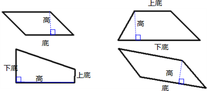 梯形高的画法图片