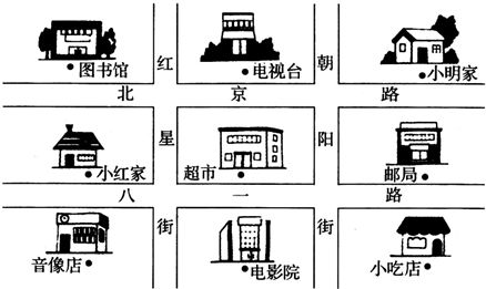 (2)请你画出小明去音像店所走的路线