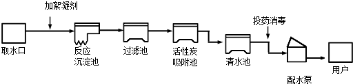��Ӣ�ҽ���