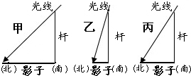 精英家教网