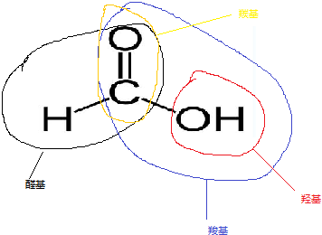 分析:由结构简式可知,分子中可以含有醛基,羰基,羧基和羟基