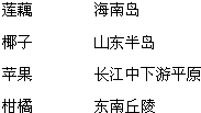 ��Ӣ�ҽ���