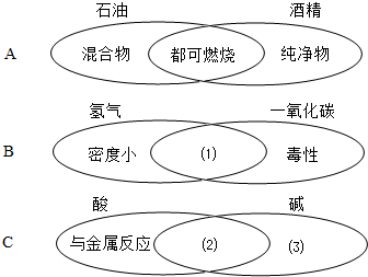 有三瓶无色无味气体,分别是氧气,二氧化碳,空气,区分它们最简单的方法