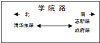 精英家教网