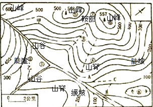 读等高线地形图:(1)在图上适当位置标注:山峰山谷山脊鞍部陡崖