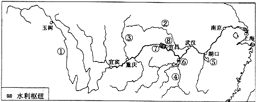 南北方分界线 长江图片