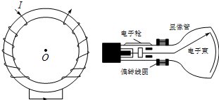 精英家教网