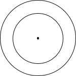(2)再利用圆环的面积=π(r2