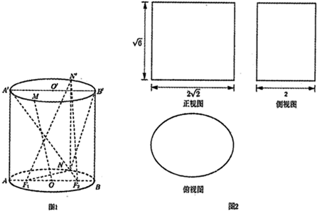 椭圆柱体端面图片