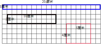 能畫3個,它們的周長分別為:三個不同形狀的長方形面積都是20平方釐米