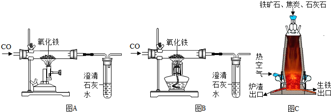 图a是某化学学习小组设计的用一氧化碳还原氧化铁的实验装置