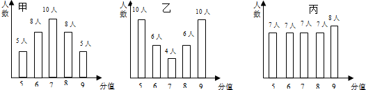 精英家教网