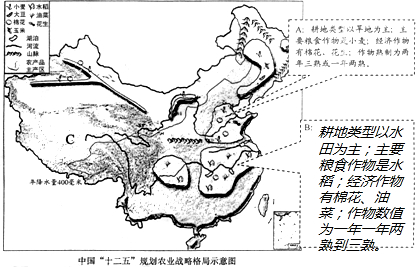 还可以发展河谷农业,因为河谷地带水热条件较好.