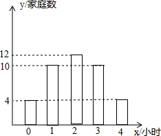 某地1990年底人口_刘嘉玲1990绑架案图片(2)