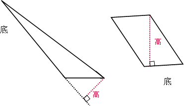 平行四边形画2种高图片