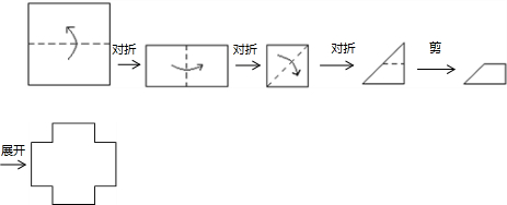 正方形对折两次图解图片