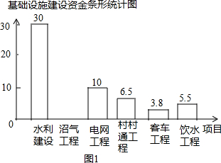 格莱美慢镜头bgm暴走钢琴曲谱