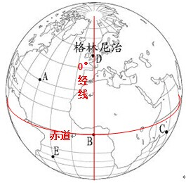 160度经线图片