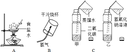 请填写下列空格: (1)在蒸发食盐水获取食盐晶体时(图a),应在蒸发皿内