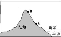 fd5ae212.png