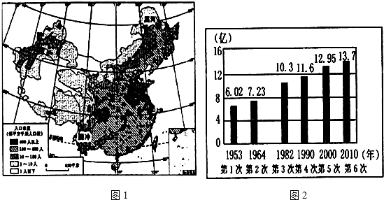 中国人口1990年人口_1990年中国(2)