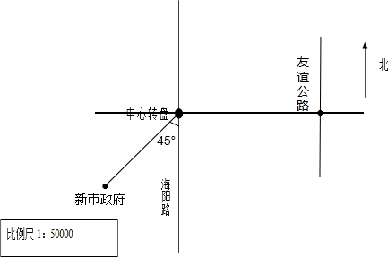 附加题新市政府在中心转盘南偏西45度方向1500米处请在图中标出现在要