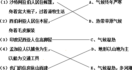 钟摆人口地理题_高中地理人口思维导图(3)