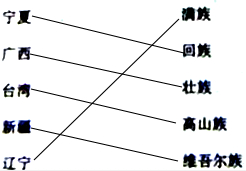 广西壮族人口分布特点_广西壮族人民是怎么过春节的呢(2)