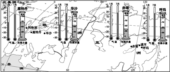 读亚欧大陆同纬度气温和降水量比较图,回答问题