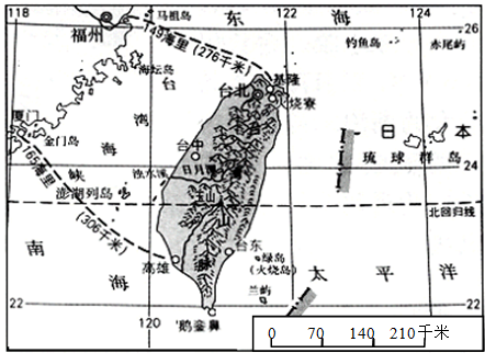 新疆少数民族人口_古代的北方游牧民族是不是中国人(2)