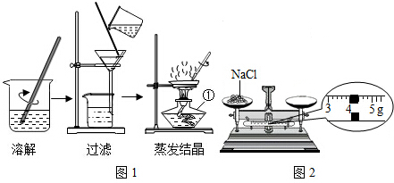 精盐提纯流程图图片