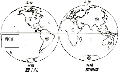 (2)寫出下列數字代表的大洲名稱:② .④.(3)寫出下列字母