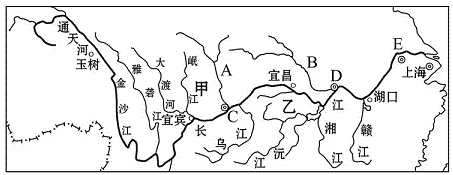 绘制长江干流图图片