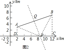 乡镇大小是按人口区分吗_汉族人口是最多的吗(3)