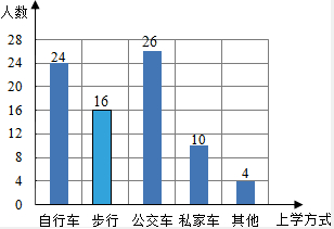 中国近几年gdp扇形统计图_扇形统计图 搜狗百科(2)