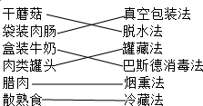 熏牙虫的原理是什么_原著萧熏儿是什么衣服